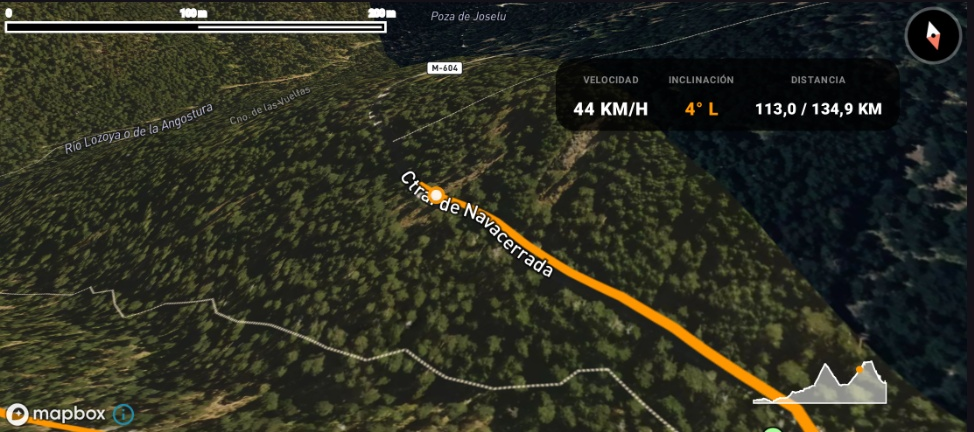 Replay 3D MotoDashboard Horizontal